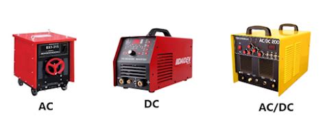 We did not find results for: PRINSIP - PRINSIP SHIELDED METAL ARC WELDING (SMAW ...