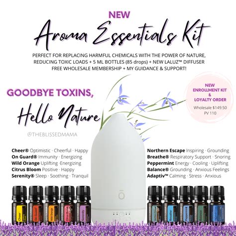 Aroma Essentials Kit Doterras Newest Starter Kit