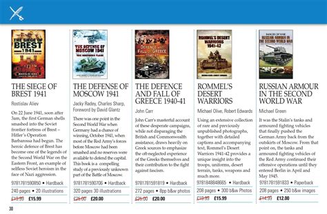 Pen And Sword Best Of The Year 2013 Catalogue By Pen And Sword Books Ltd