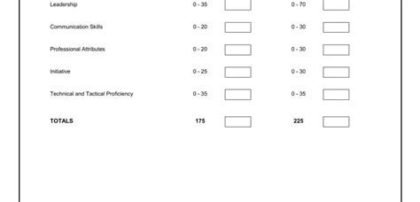 Ngb Form R Fill Out Printable Pdf Forms Online