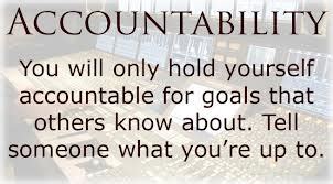 It helps you to keep focused and work towards achieving your goals. Nutrition Accountability - CrossFit Roseville