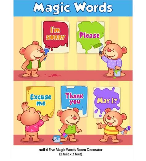 Magic Words Teacher Classroom Decorations Classroom Decor School