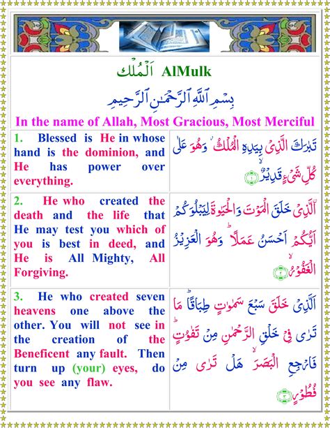 Surah Mulk First Page Quran Surah Quran Translation D