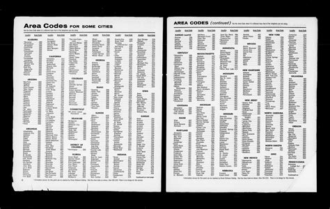 Image 14 of Illinois - White Pages - Chicago - June 1962 A through NAON