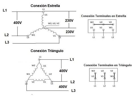Conexion Estrella Y Triangulo Motor Trifásico Motor Trifasico