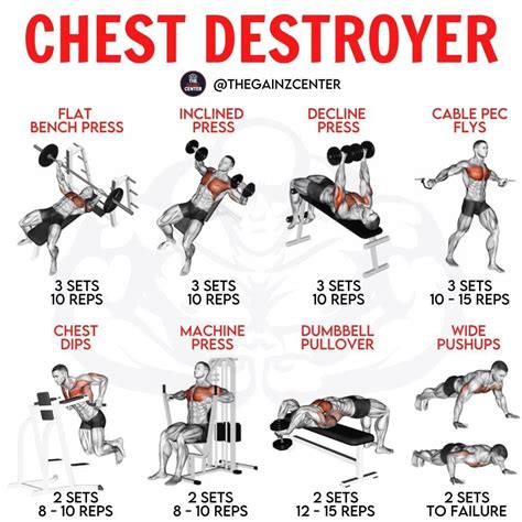 Chest Workouts Chest Workout Chest Workout Routine Workout Routine For Men
