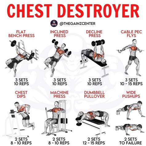 chest workouts chest workout chest workout routine workout routine for men