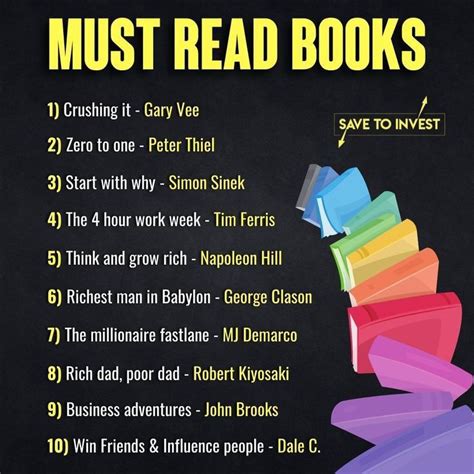 Pin By Cami Lund On To Read Inspirational Books To Read Investing