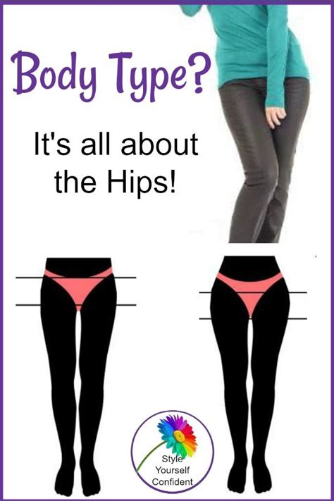 How To Find Your Body Type With Measurements