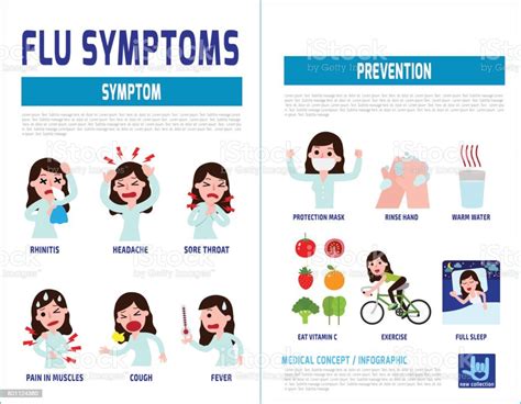 Flu Symptoms And Influenza Health Care Concept Infographic Element