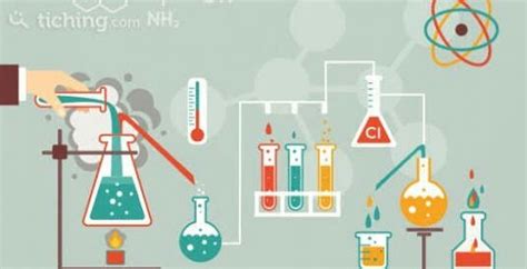 Métodos De Separación De Compuestos Químicos Ciencia Amino