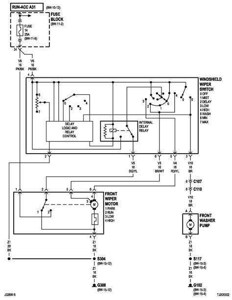 1997 jeep tj wiring diagram wiring diagrams. 97 Jeep Wiring - Wiring Diagram Networks
