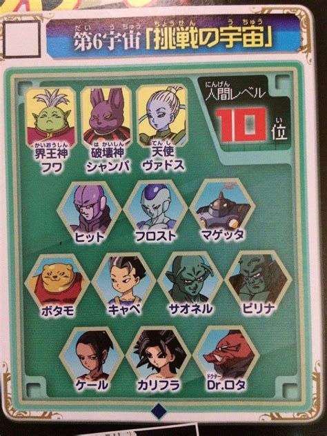 With no energy signatures to hint at their power levels, the 9th universe's warriors could be much more powerful than they seem. Dragon ball super team universe 6 SHIKAKUTORU.INFO