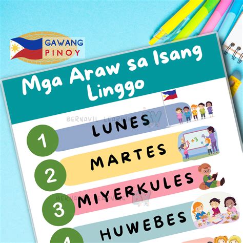 Laminated Educational Chart A4 Size Mga Araw Sa Isang Linggo With Images