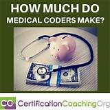 Photos of How Much Do Medical Coders Make In California