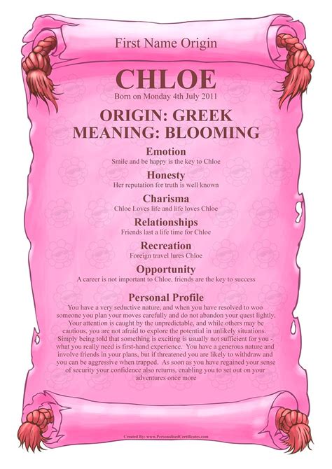 Want to discover art related to coloringpages? Chloe Name meaning | Personalised Certificates | Flickr