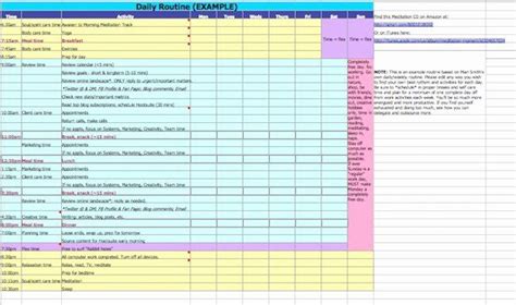 Daily Work Schedule Template Awesome 17 Perfect Daily Work Schedule