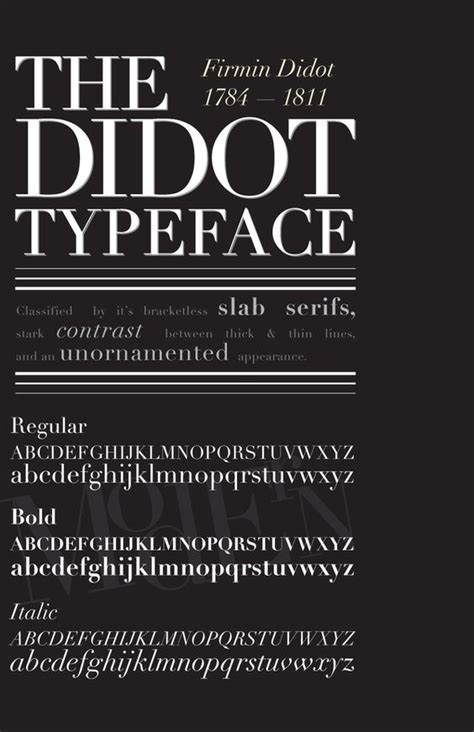 Didot Typeface Alchetron The Free Social Encyclopedia
