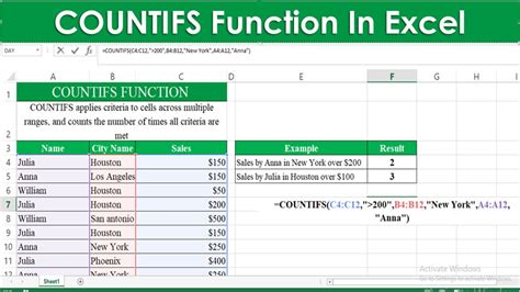 How To Use Countifs Function In Excel Countifs Formula Youtube