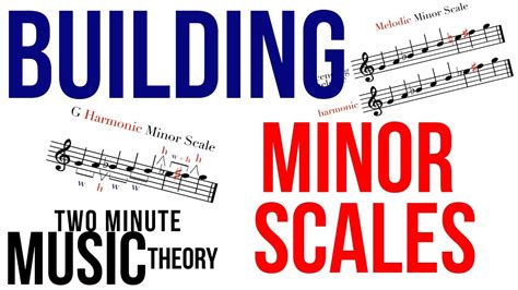 Minor Scales Explained Naturalharmonicmelodic Two Minute Music