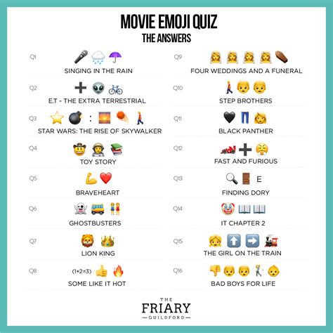 Are you a fan of disney movies too? Movie Emoji Quiz - The Friary Guildford