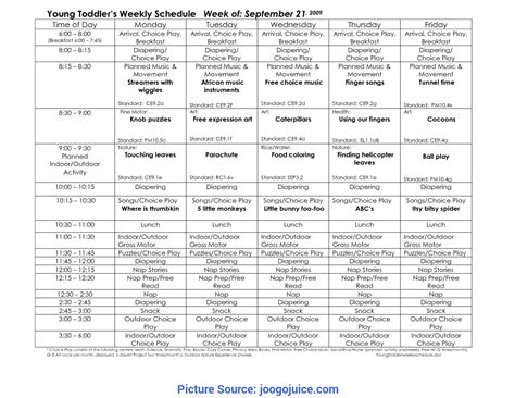 2 Year Old Lesson Plan For Week Of 0425 Lesson Plans Learning