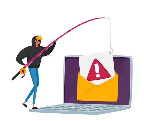 5 Questions To Ask When You Think You Have A Phishing Email