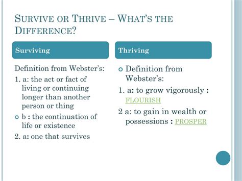 Ppt Ers Survive Or Thrive Powerpoint Presentation Free