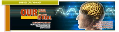 Would you like to get more information? Bachelor of Psychology (BS, BPsy) Courses Online