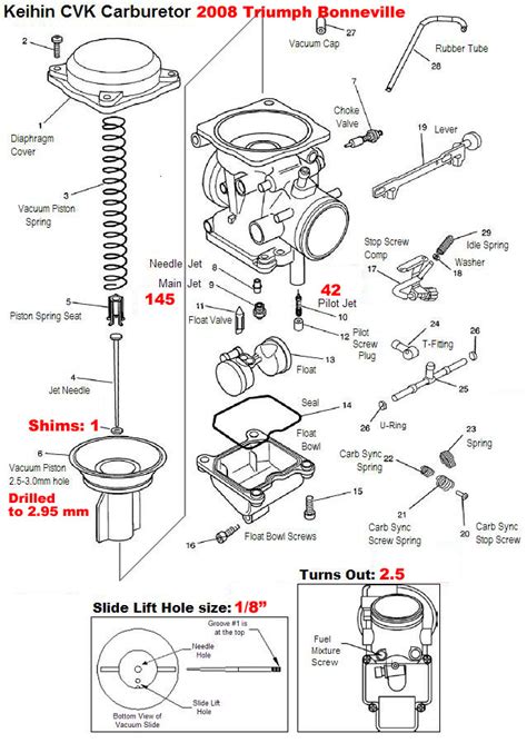 The cvk40 is technically a bleed type carb, with a variable venturi that's controlled by constant velocity. Re-jetting the Keihin CVK Carburetor | Triumph Bonneville ...