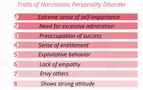 Narcissistic Personality Disorder Types Traits Risks