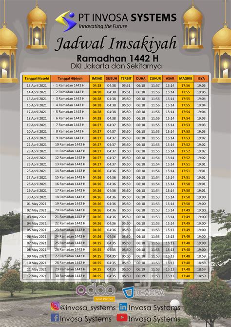 Selamat Menunaikan Ibadah Puasa Ramadhan 1442 H Invosa Systems