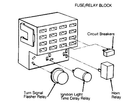 Руководство по ремонту chrysler voyager, dodge caravan 2000 года (gs) eng. 1991 Plymouth Voyager Fuse/relay: I Need to Know Layout of ...