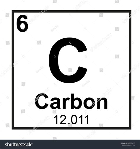 Vektor Stok Periodic Table Element Carbon Tanpa Royalti 466524227