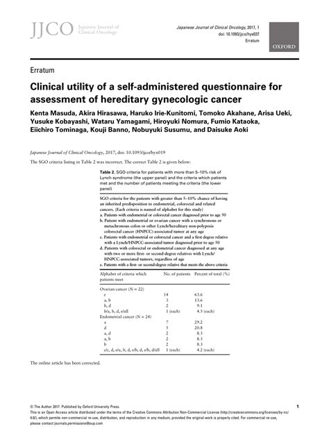 Pdf Clinical Utility Of A Self Administered Questionnaire For