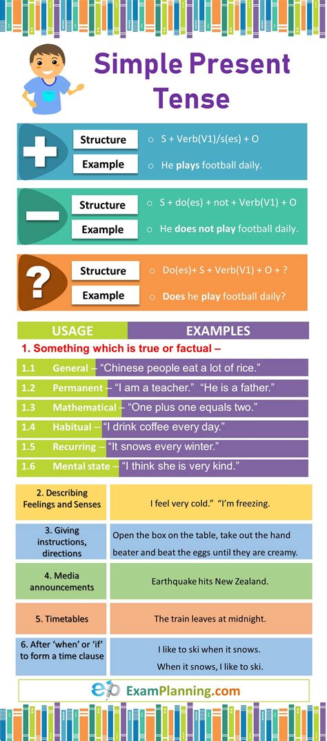 What Is The Main Function Of The Simple Present Tradução