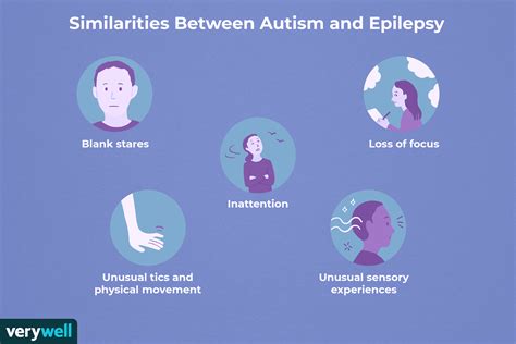 The Connection Between Autism And Epilepsy