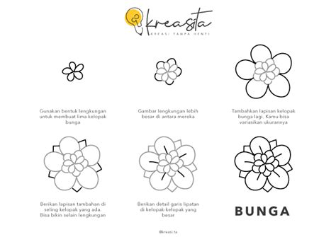 Tutorial Menggambar Bunga