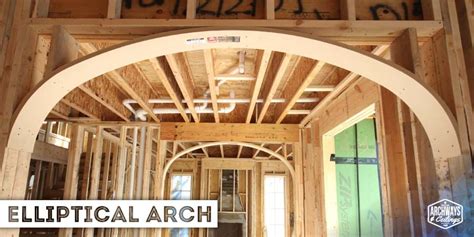 4 types of arches that will enhance your homes — archways and ceilings