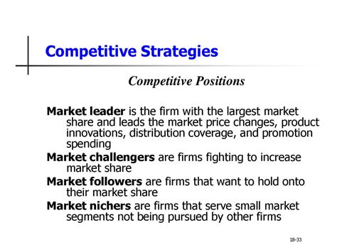 Competitive Strategies Definition Types And Importance Images