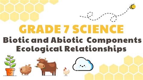 Biotic Abiotic Component Ecological Relationships Grade 7 Science