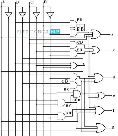 Entity binary_to_7segment is port ( i_clk : BCD to 7 Segment LED Display Decoder Circuit Diagram and Working