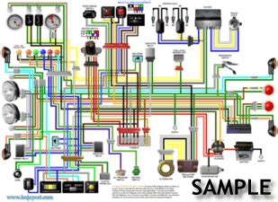 BSA A50 & A65 1967 - 1968 Colour Motorcycle Wiring Diagram
