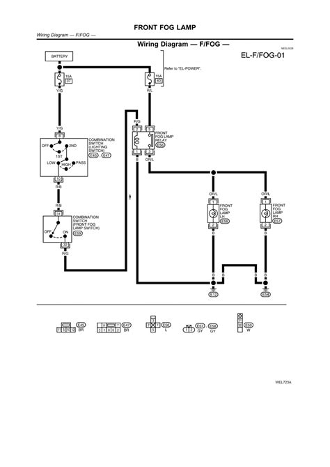 2003 nissan frontier exhaust automotive wiring schematic. | Repair Guides | Electrical System (2002) | Exterior Lamps | AutoZone.com