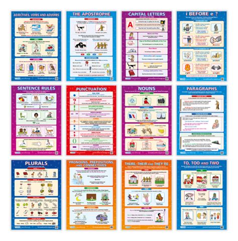 Wall Charts For English Superstickers Superstickers