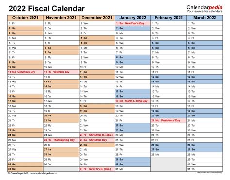 18 19 Financial Year Dates Template Calendar Design