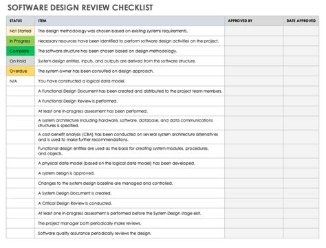 Electrical Checklist In Excel Format Free Design Review Checklists