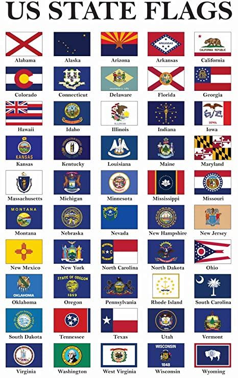 Heres A Graphic Of Us State Flags I Found Online Now That Us State