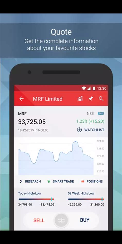 The idea of looking at stock charts on a cramped smartphone screen doesn't seem all that appealing at first. Kotak Stock Trader App - Review, Top Features, Benefits ...