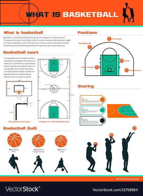 Basketball Infographics Set Download A Free Preview Or High Quality